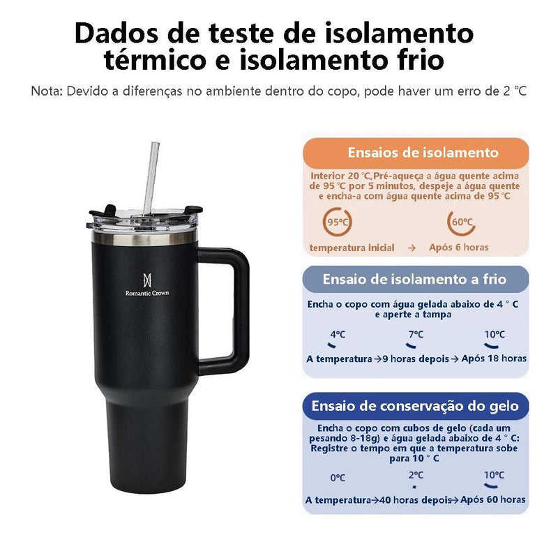 Garrafa Térmica de Aço Inoxidável – Isolamento Térmico de 6 a 12 Horas - Casareco